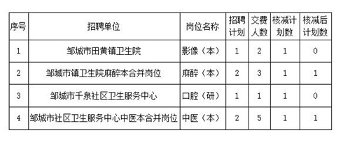 衛(wèi)生類_副本.jpg