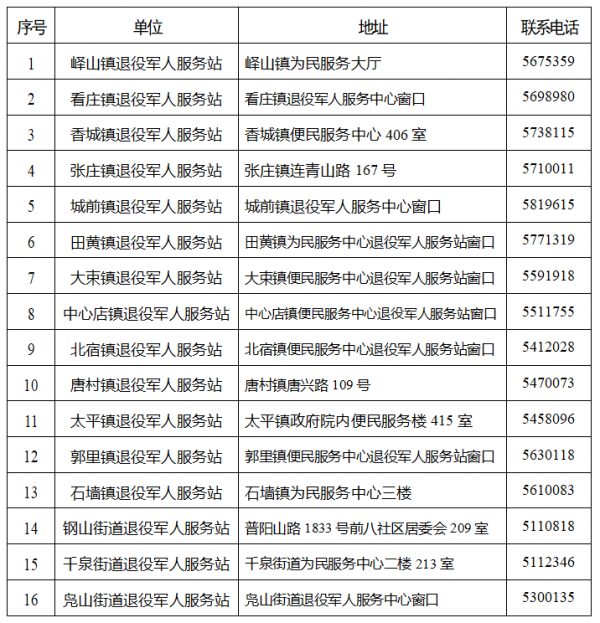 微信截圖_20230418145642.png
